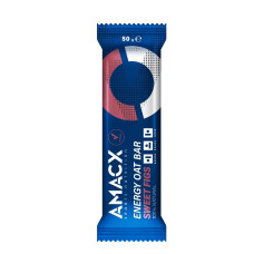Amacx Energy line Bars - Fign